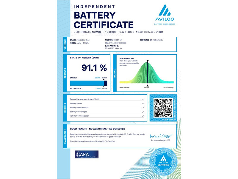 51389375-mercedes-benz-evito-7